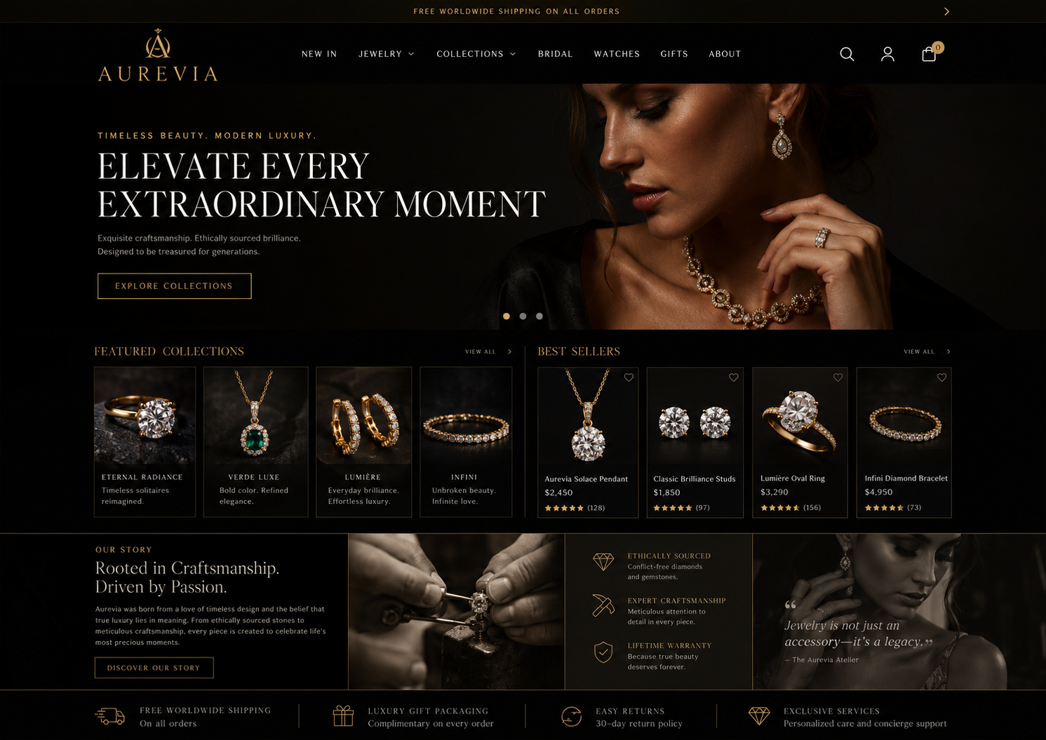 Eloria atelier storefront